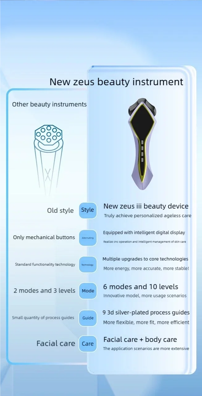 3D Gold RF Face Lifting Device