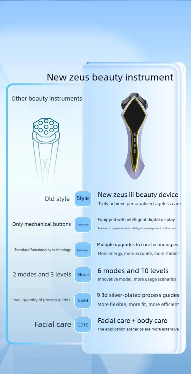 3D Gold RF Face Lifting Device